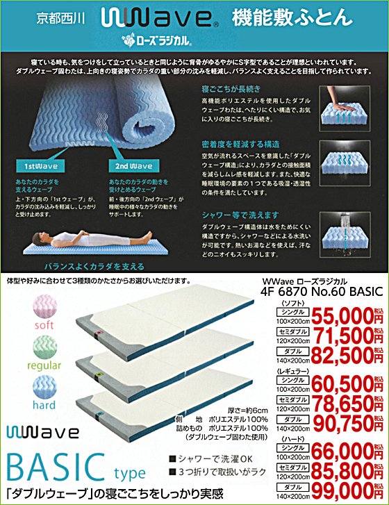 京都西川ダブルウェーブ機能敷ふとん